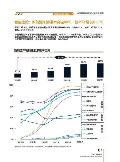 东莞茶山镇盛优浩企业管理咨询起亚对未来市场的预测，名爵汽车品牌文化的传播